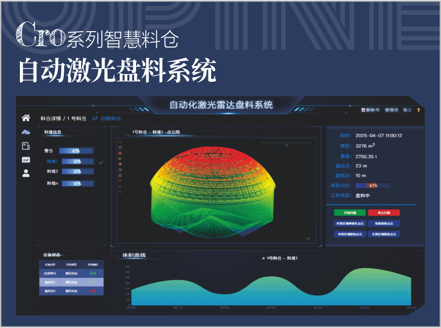 Cro系列智慧料仓系列——自动激光盘料系统