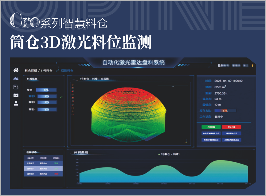Cro系列智慧料仓系列——筒仓3D激光料位监测