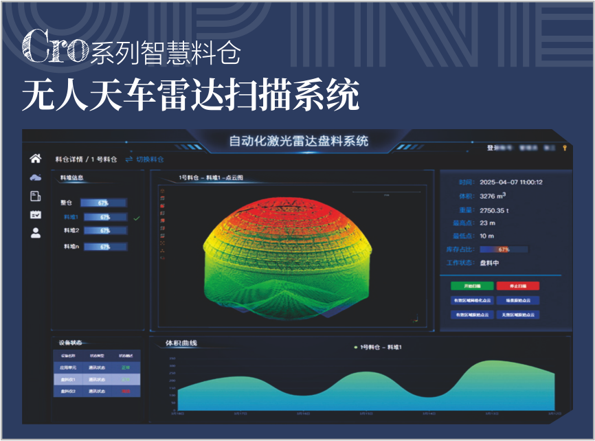 Cro系列智慧料仓系列——无人天车雷达扫描系统